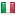 gnoccatravels.com server is located in Italy